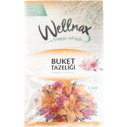 خوشبوکننده ولناکس مدل...